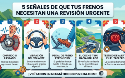 5 señales de que tus frenos necesitan una revisión urgente
