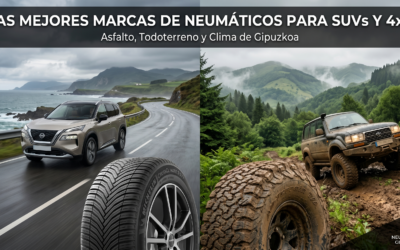 28. Las mejores marcas de neumáticos para SUVs y 4×4