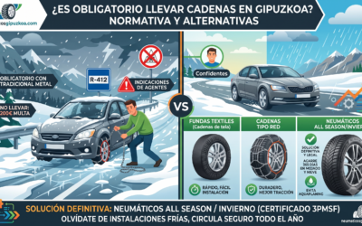 ¿Es obligatorio llevar cadenas en Gipuzkoa? Normativa y alternativas
